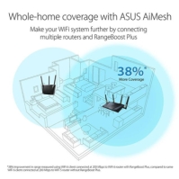 ASUS RT-AX88U Pro Dual Band WiFi 6 Gaming Router