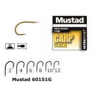 CIRLIG AURIU,FORJAT,CIOC PAPAGAL MUSTAD