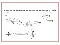 F1 3,5CM 2G maro TROUT pentru Bebelusi CORMORAN