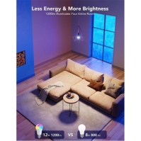 GOVEE Govee Smart Wi-fi & BT Light Bulb