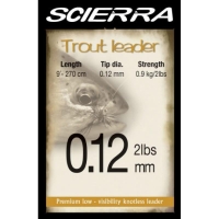 LEADER TROUT 022MM 3,2KG SCIERRA