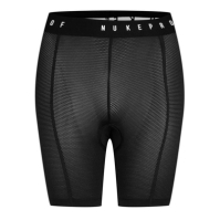 Nukeproof Outland Liner Short negru