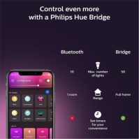 Philips Hue Gradient Lightstrip Base EU UK