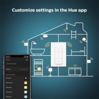 Philips Hue DIM Switch EU v2