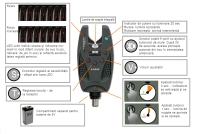 TRUSA 4 AVERT ELECTR +RECIVER PRO CARP F4000 CORMORAN