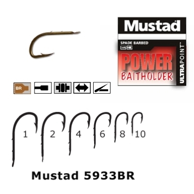 CIRLIG BRONZ,FORJAT,REVERS,2 SPINI MUSTAD