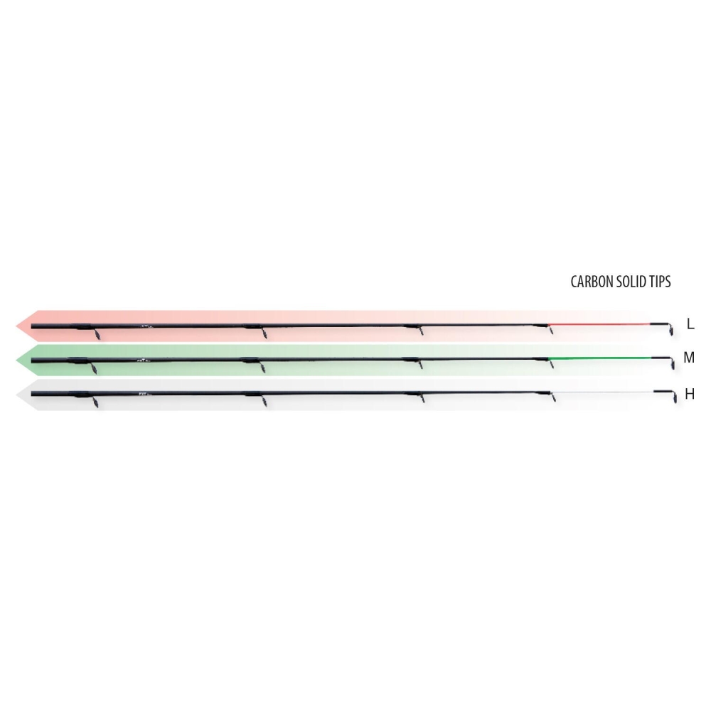 Lanseta 3+3BUC IMPULSE II FEEDER 3,60M 150G LINEAEFFE