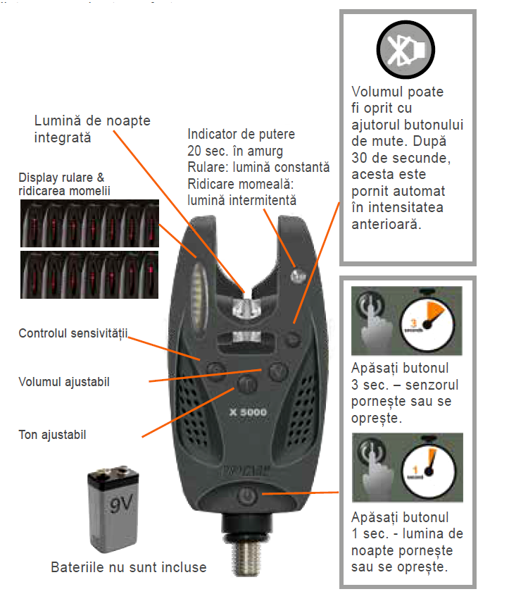 AVERTIZOR ELECTR PRO CARP X5000 CORMORAN