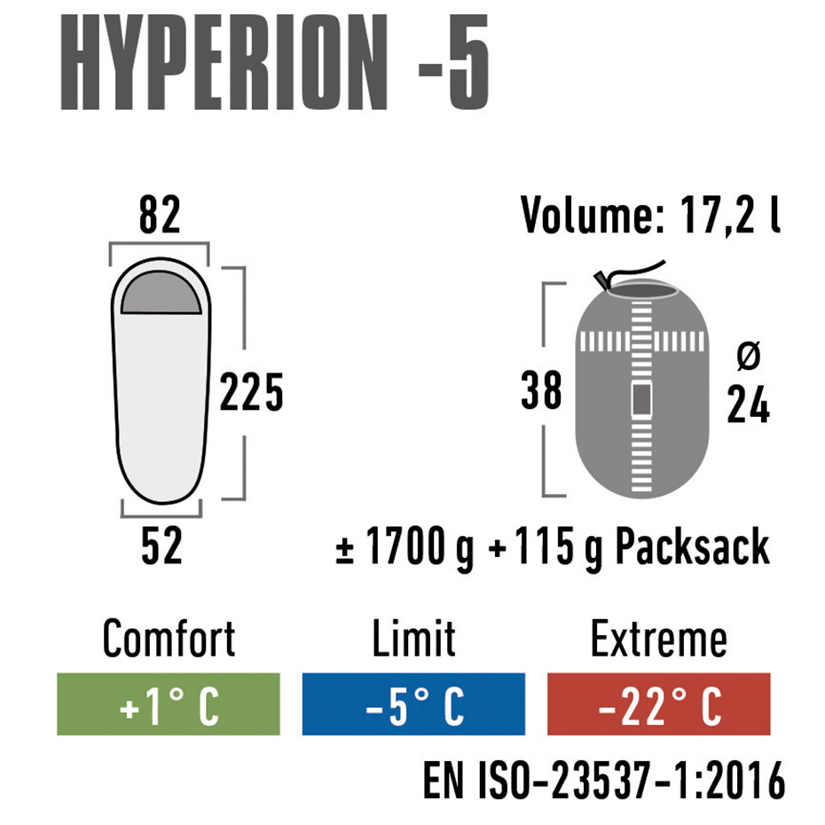 Beer High Peak Hyperion 5 225x82x52 visiniu-gri 23373