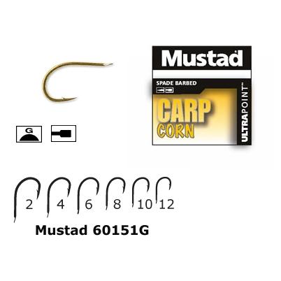 CIRLIG AURIU,FORJAT,CIOC PAPAGAL MUSTAD