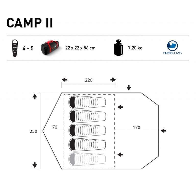 Cort Camp II