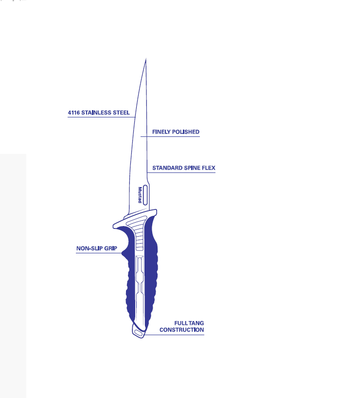 CUTIT PT FILETAT LAMA POLISATA 17,8CM albastru+TEACA MUSTAD