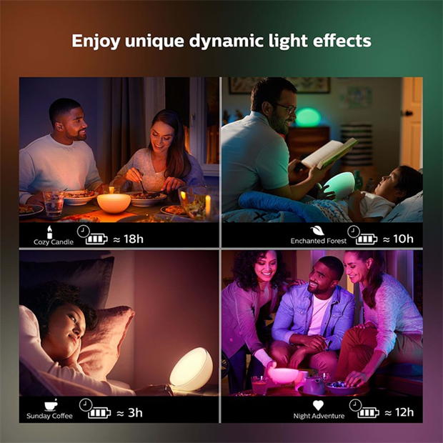 Philips Hue GO Portable light 12V