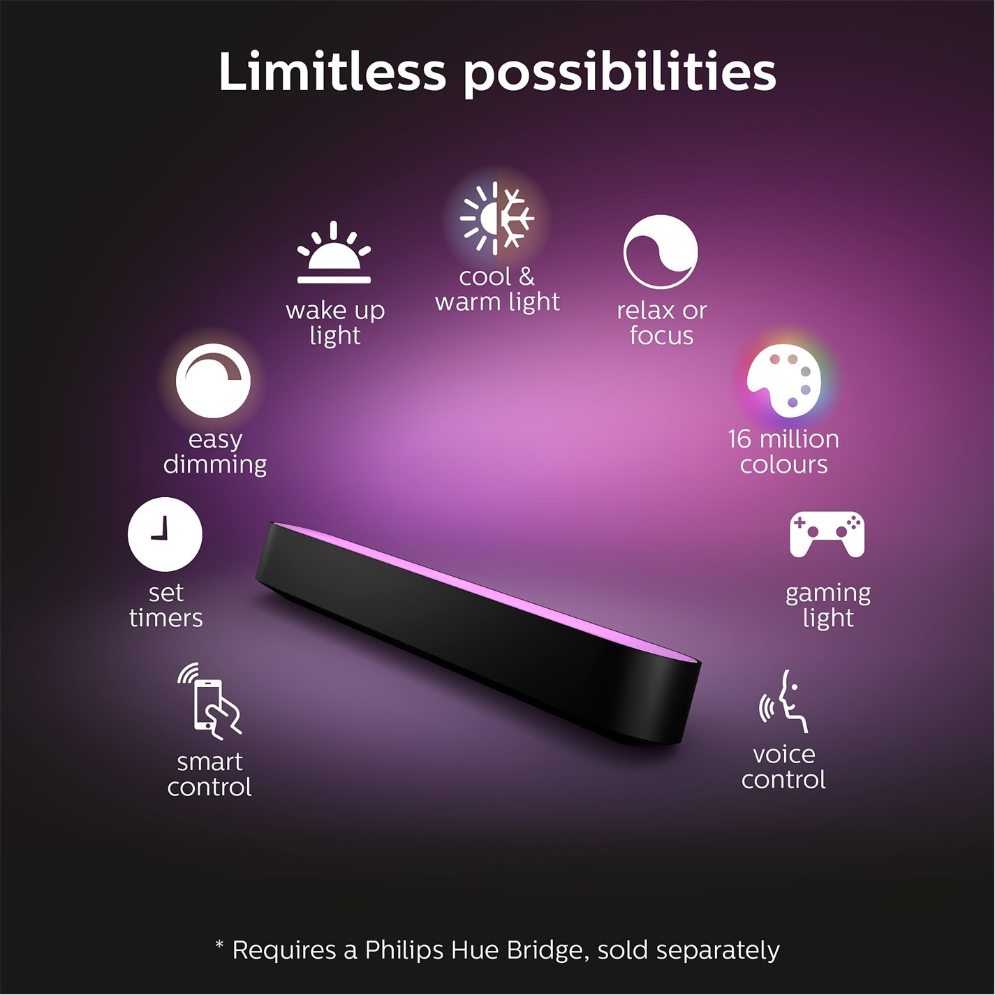 Philips Hue Philips Hue Play Lightbar 2Pack & Bridge