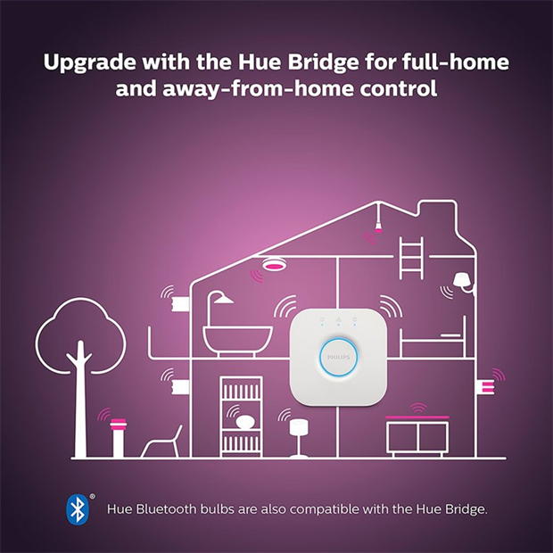 Philips Hue HueWCA 9W A60 B22 Smart Bulb 2P UK