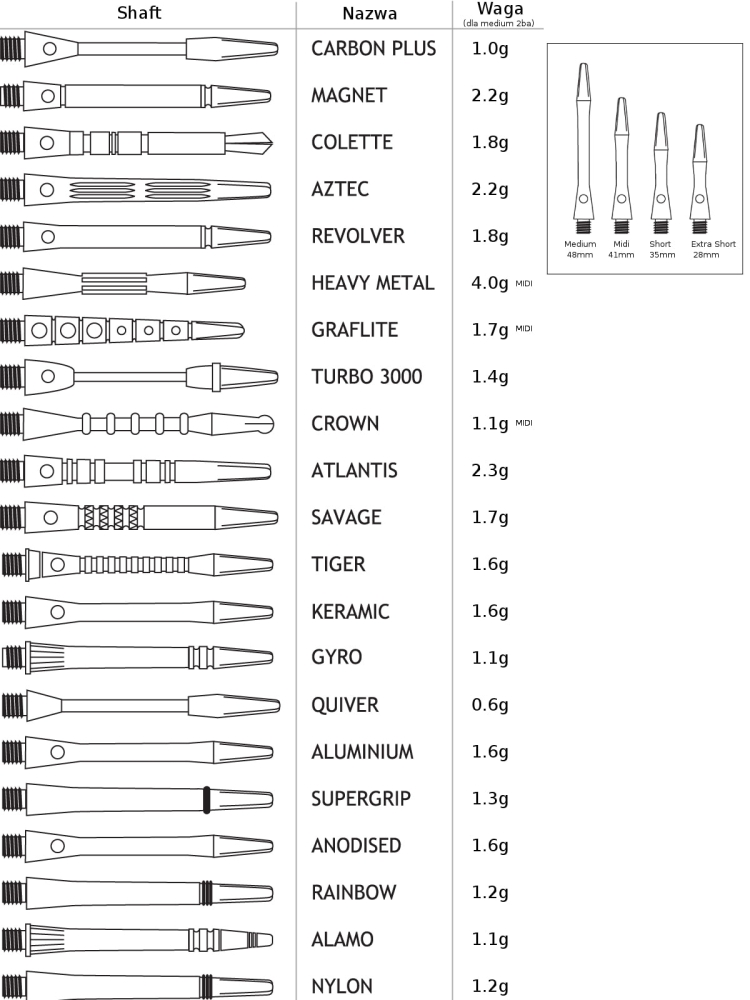 Tije sageti darts Harrows Titanium