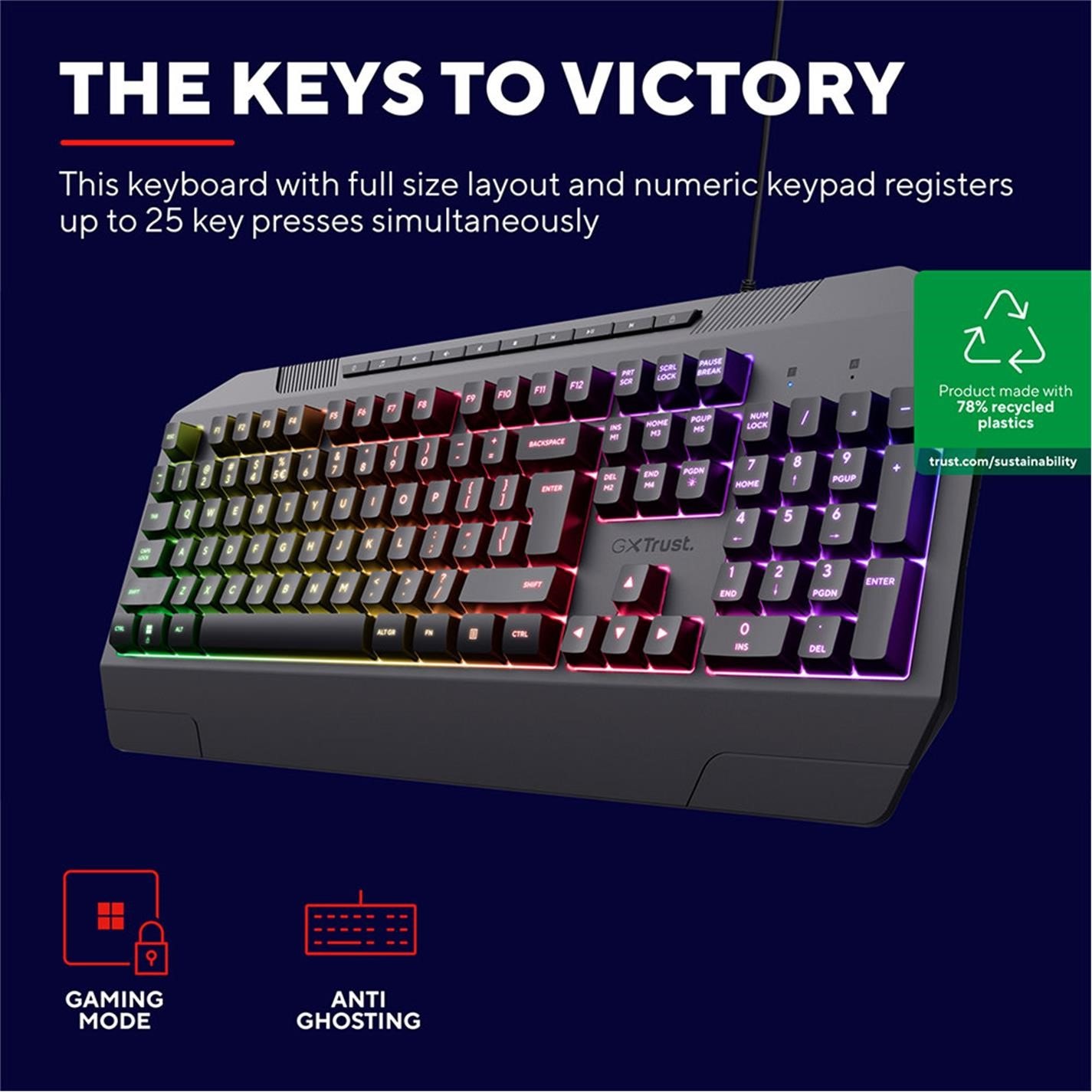 Trust GXT 836 Evocx Gaming Keyboard (UK)