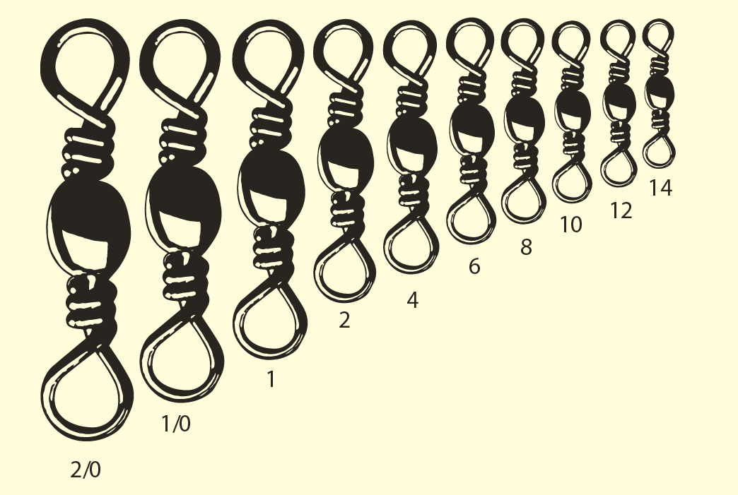 VARTEJ NR 1 55KG marime MUSTAD